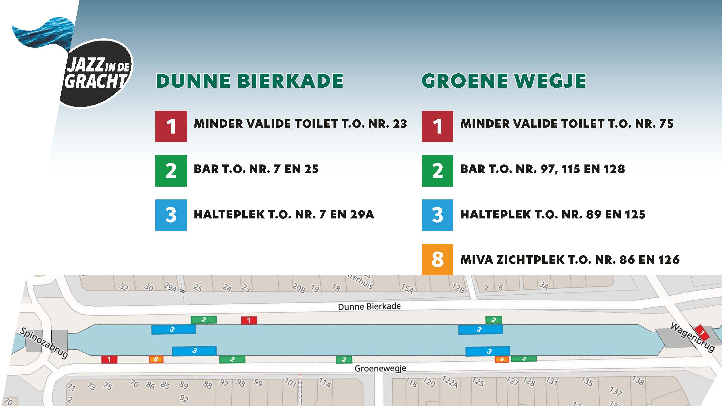 Dunne Bierkade & Groenewegje accessibility